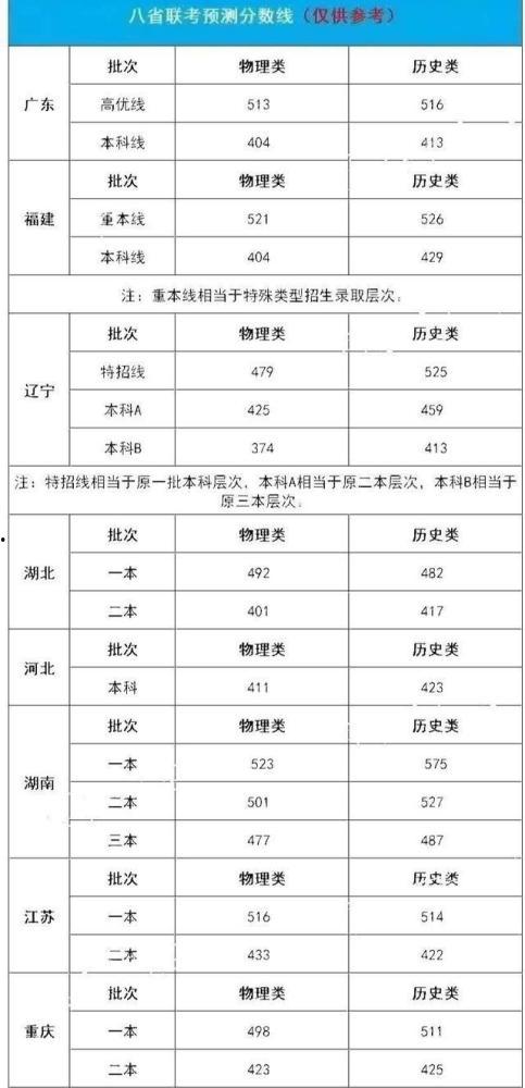 湖南联考爆料最新消息,揭秘考试动态与趋势